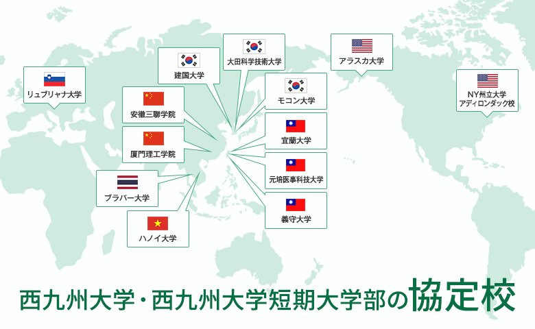 西九州大学の協定校
